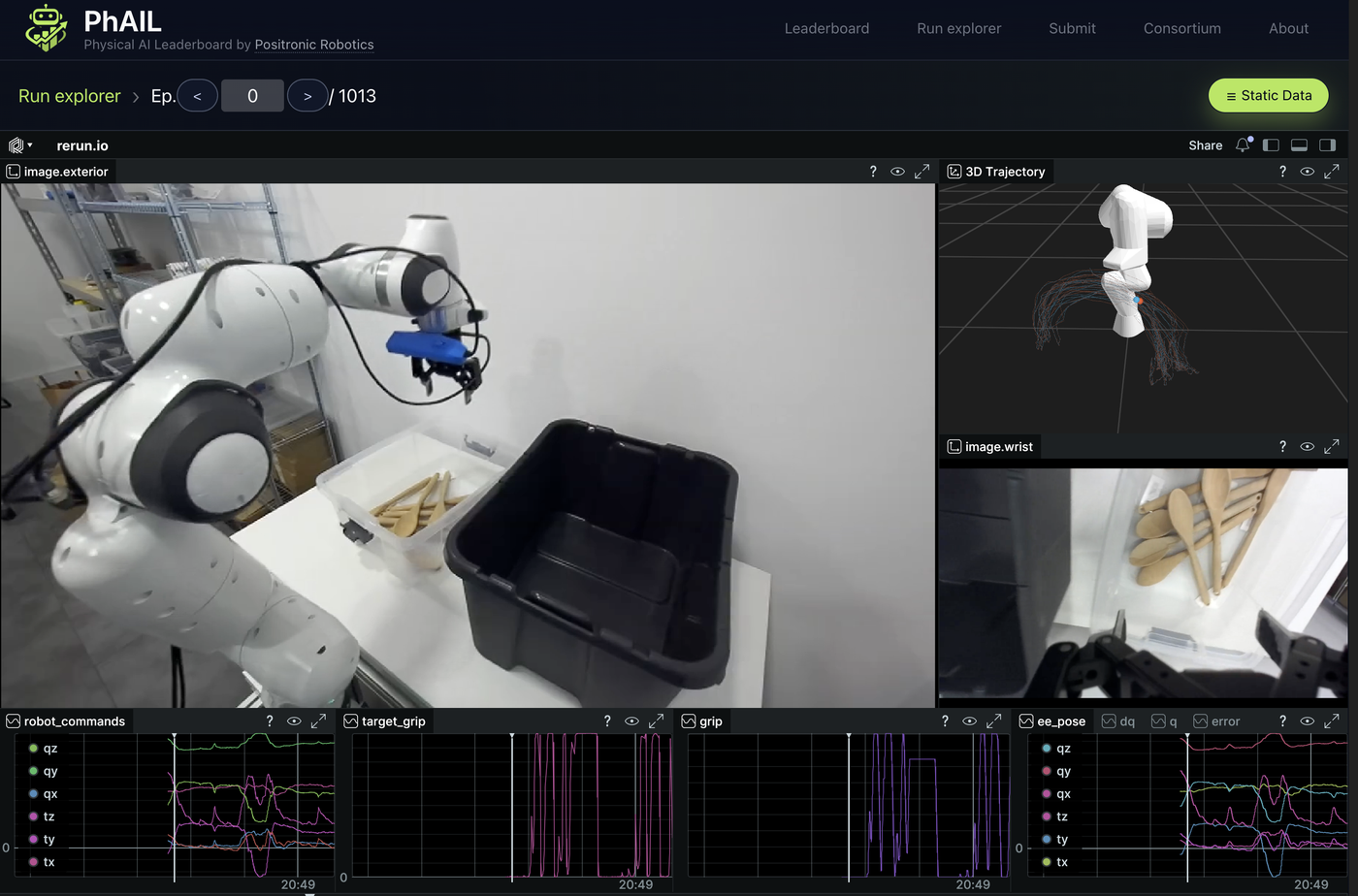 The VLA Reality Check: Talk at Nebius Build Berlin